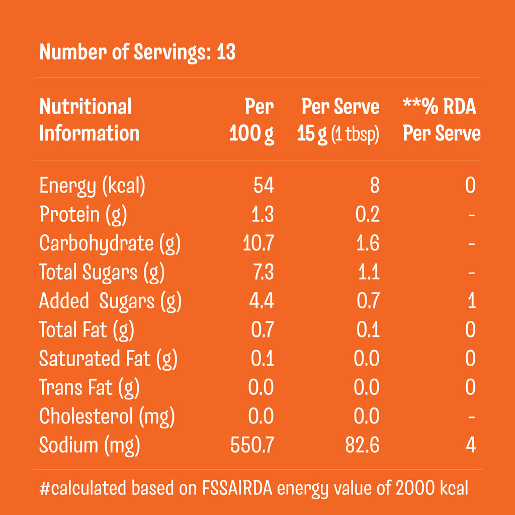 Arrabbiata Pasta Sauce – nutrition information