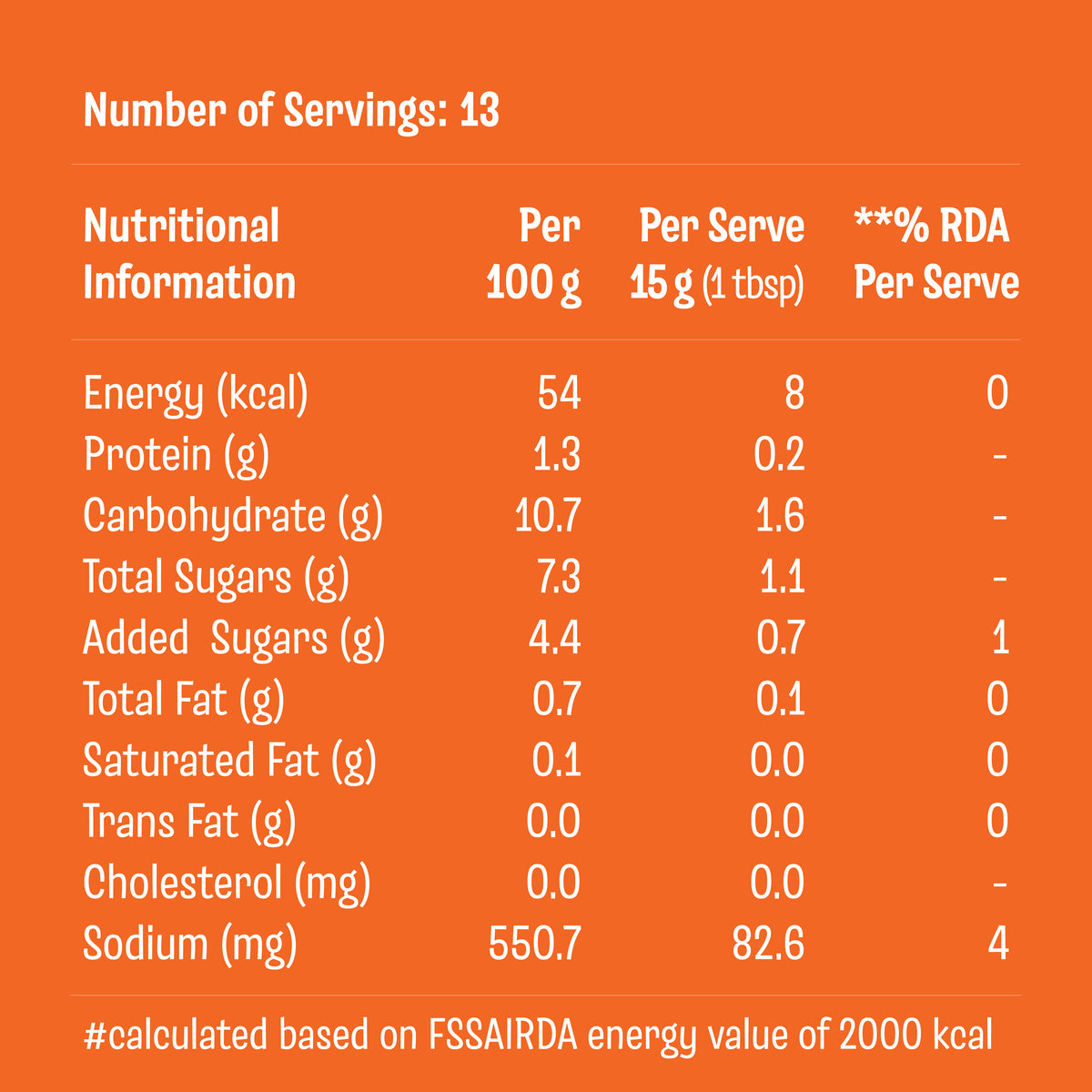 Arrabbiata Pasta Sauce – nutrition information