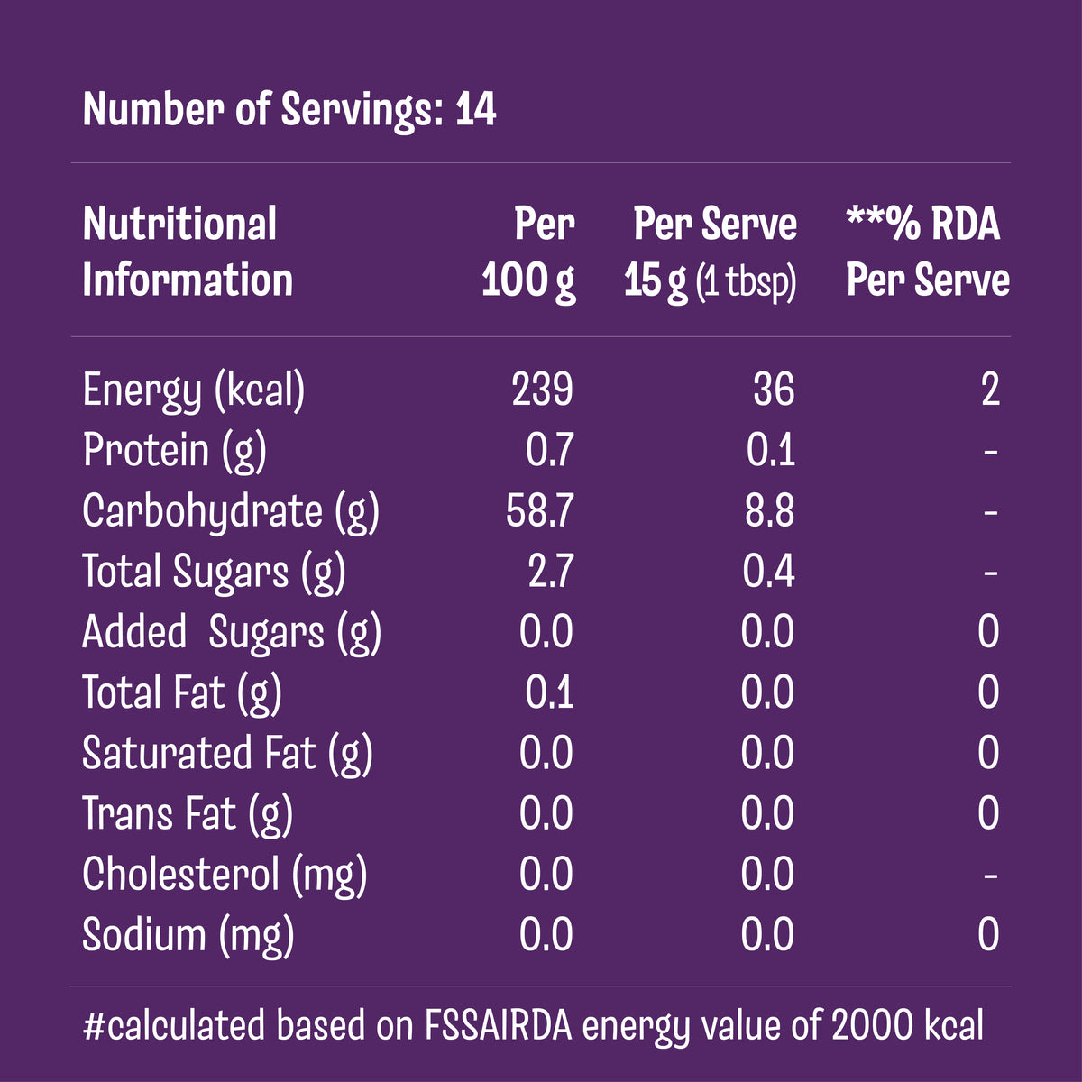 No Added Sugar Berry Jam – nutrition information