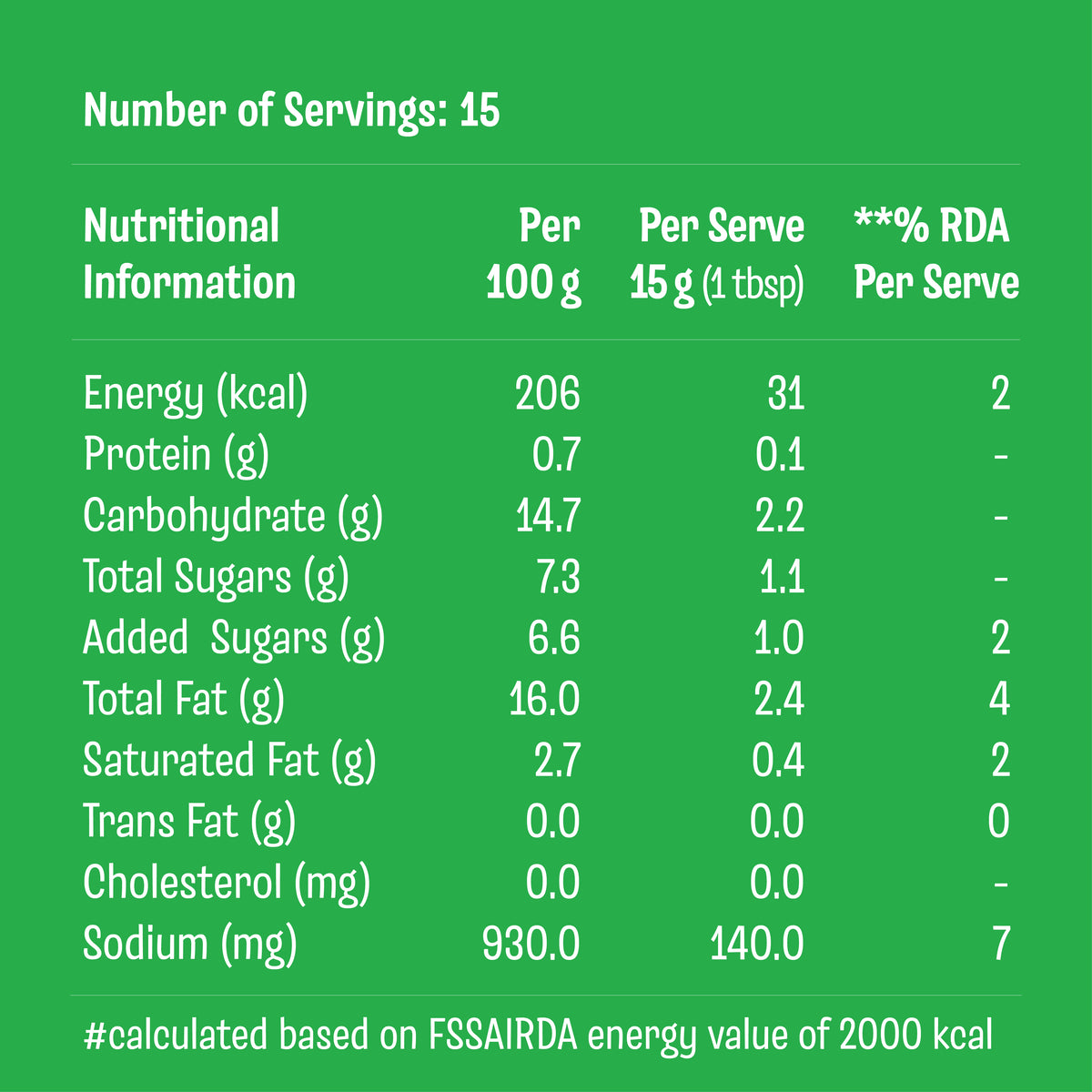 Bombay Masala Dip – nutrition information