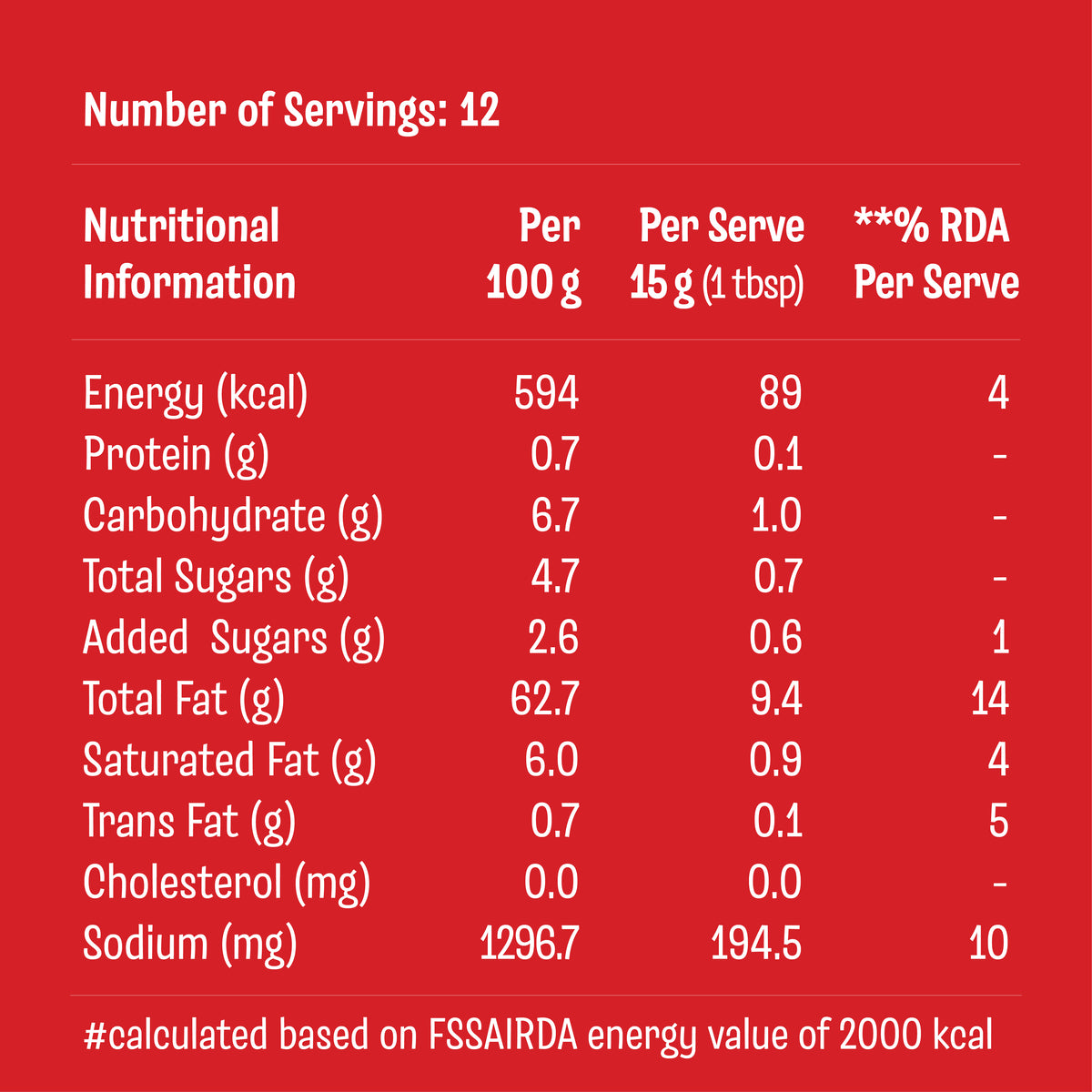 Chilli Garlic Crisp – nutrition information