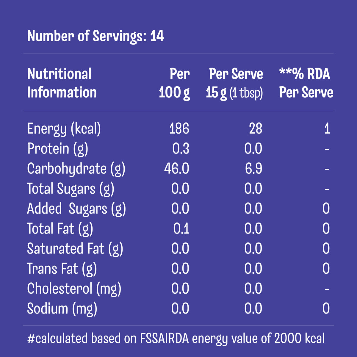 No Added Sugar Jamun Jam – nutrition information