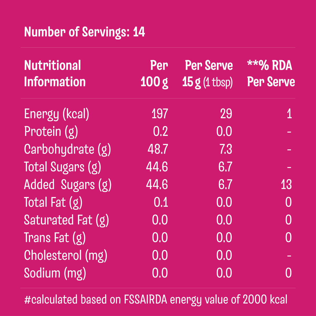Whole Strawberry Conserve – nutrition information