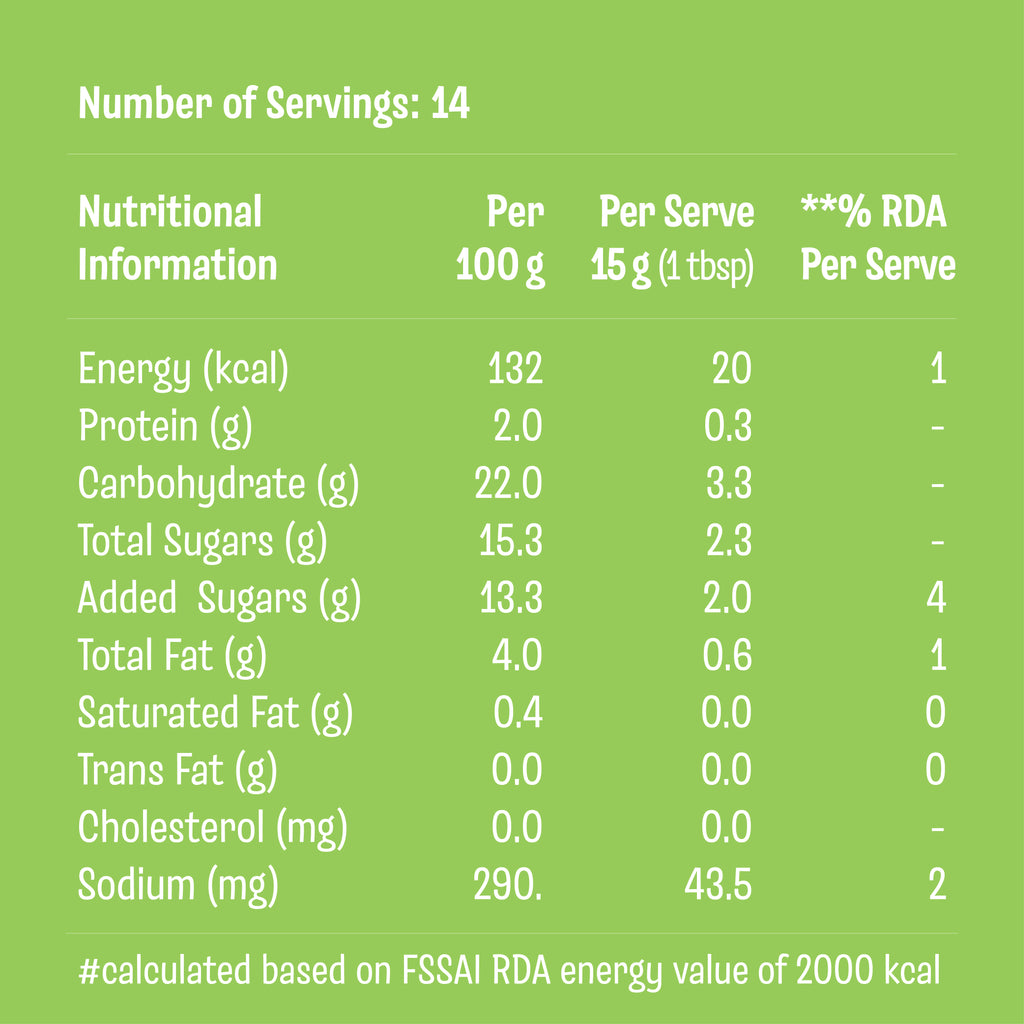 Thai Nam Jim Sauce – nutrition information