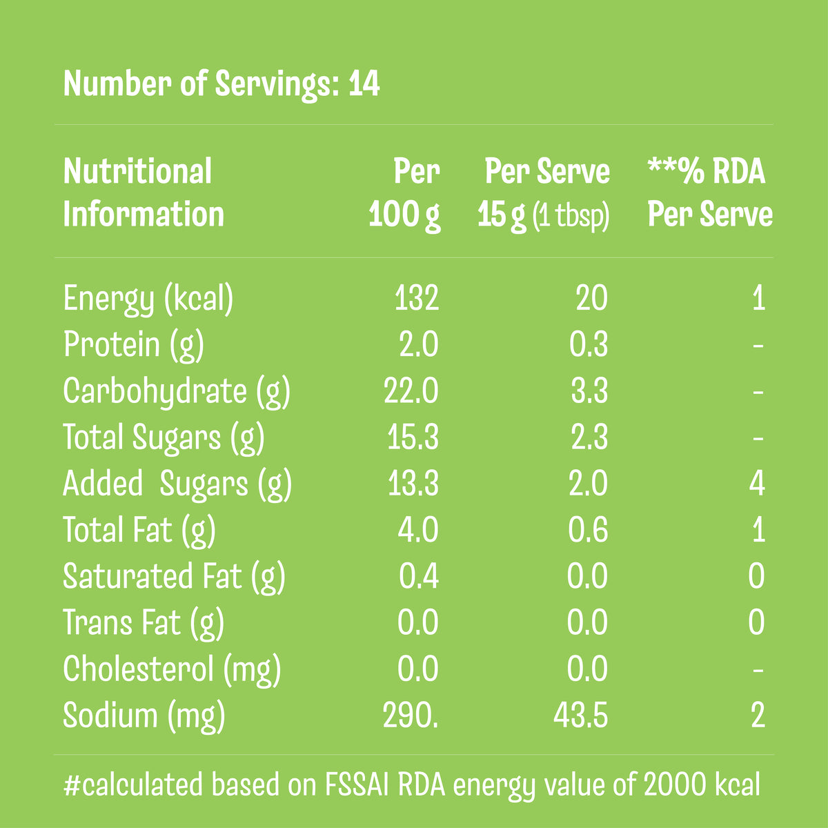 Thai Nam Jim Sauce – nutrition information