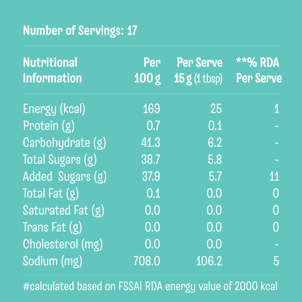 Thai Sweet Chilli Sauce – nutrition information