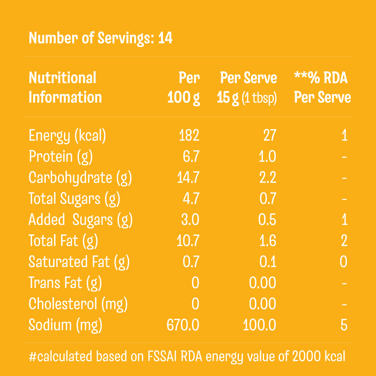 Whole Grain Mustard – nutrition information